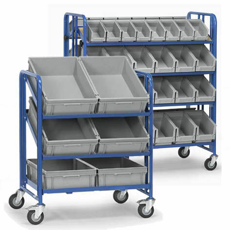 Eurokastenwagen